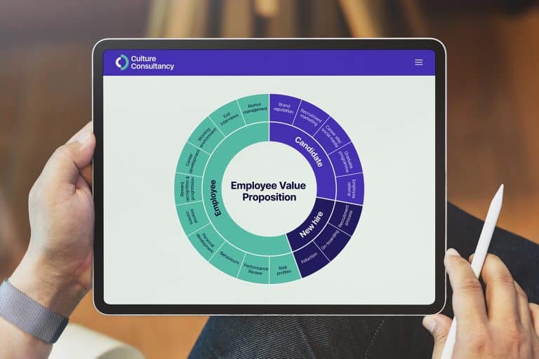 Employee value proposition